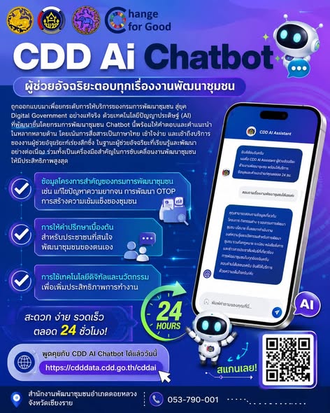 พช.ดอยหลวง ขอเชิญชวนทุกท่านใช้ "CDD AI" นวัตกรรมล้ำสมัย ยกระดับงานพัฒนาชุมชนสู่ยุคดิจิทัล! "CDD AI" ผู้ช่วยอัจฉริยะ เพื่องานพัฒนาชุมชน 24 ชั่วโมง